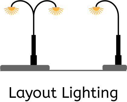 Layout Lighting