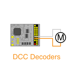 DCC Decoders