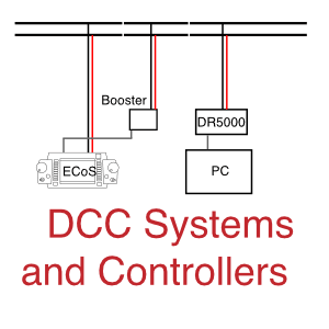 DCC Systems and Controllers